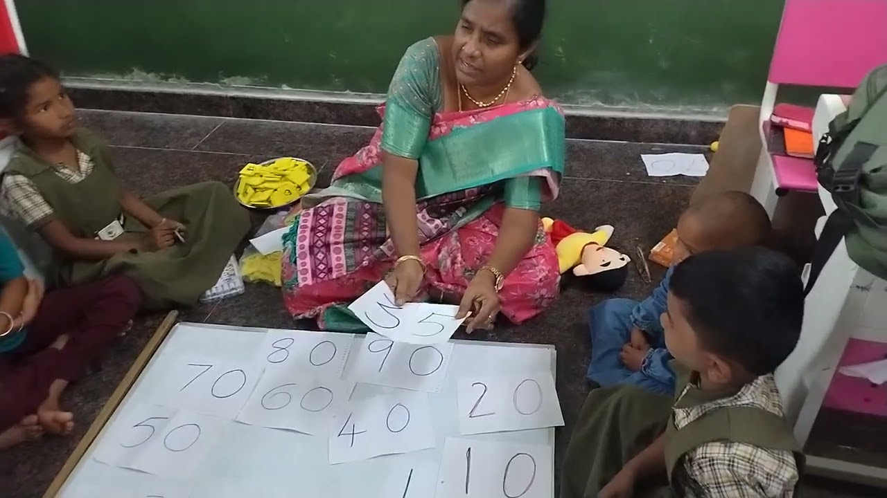 2 digits numbers identification _ expanded and shirt form