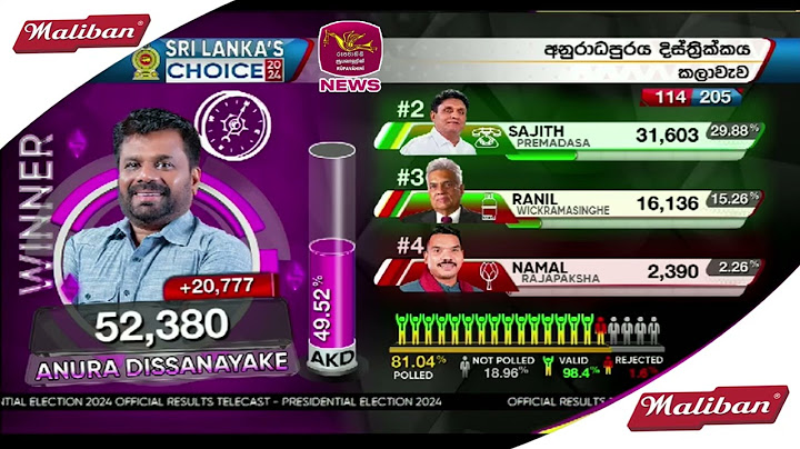 අනුරාධපුරය | කලාවැව - ජය අනුරට | 2024 Election| Rupavahini News