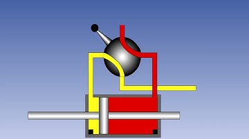 09  ATPL Training   Airframes & Systems #9 Hydraulics   Actuators & Motors
