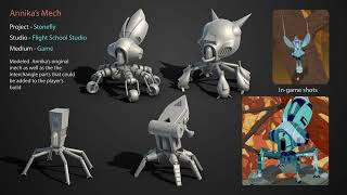 Kaitlyn Fuchs 3D Modeling Reel For Vfx, Animation, And Gaming 2024