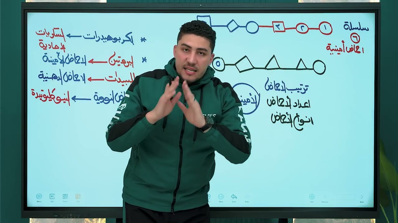 مراجعة شاملة للغلاف الحيوي ( البروتينات والليبدات والاحماض النووية) علوم متكاملة 1ثانوي 2026 ترم2