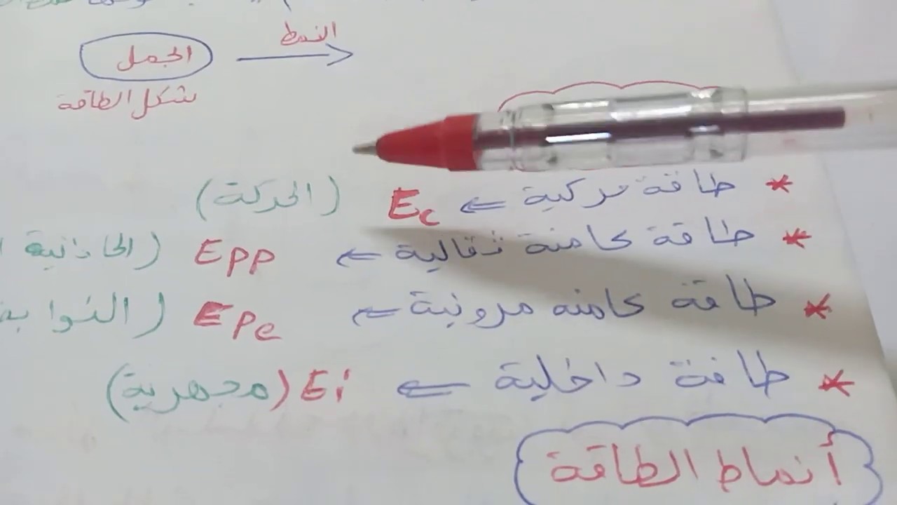 السلسلة_الطاقوية والحصيلة_الطاقوية وتمرين_شامل  ، 3متوسط_الفيزياء