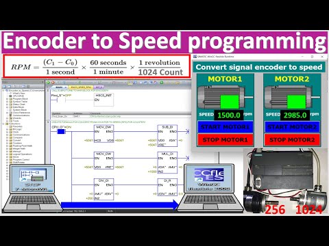 Incremental encoders connect with PLC S7-200 Smart convert to actual speed (rpm) of motors