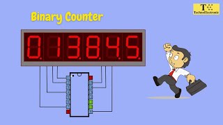 Top Project Binery Counter Making by CD4020 IC and 555 IC