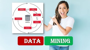 DATA MINING INTRODUCTION | DATA MINING Explained  | DATA MINING