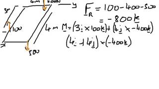 4 6 Simplifying Force and Couple Systems to Find Resultants Wealth
