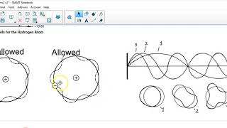 Modphy Wave Particle Duality