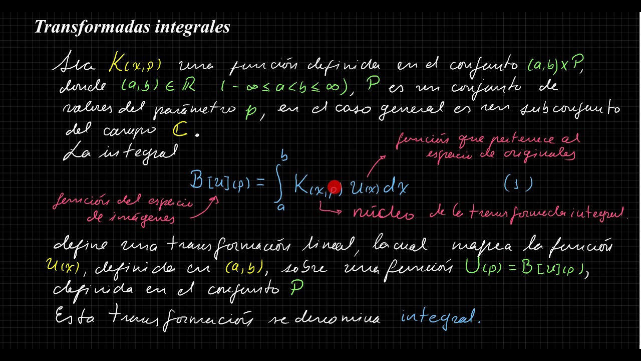 Transformadas integrales - YouTube