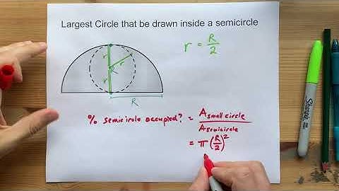 Largest Circle that can be Inscribed inside a Semicircle
