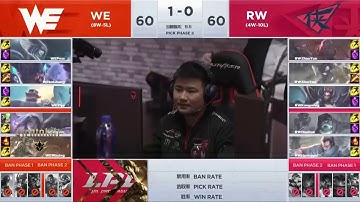 RW vs WE Highlights / LPL Spring 2019 / W10D4