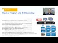 Lumens' Learning Management Solutions including the LC300 - Meeting Recording