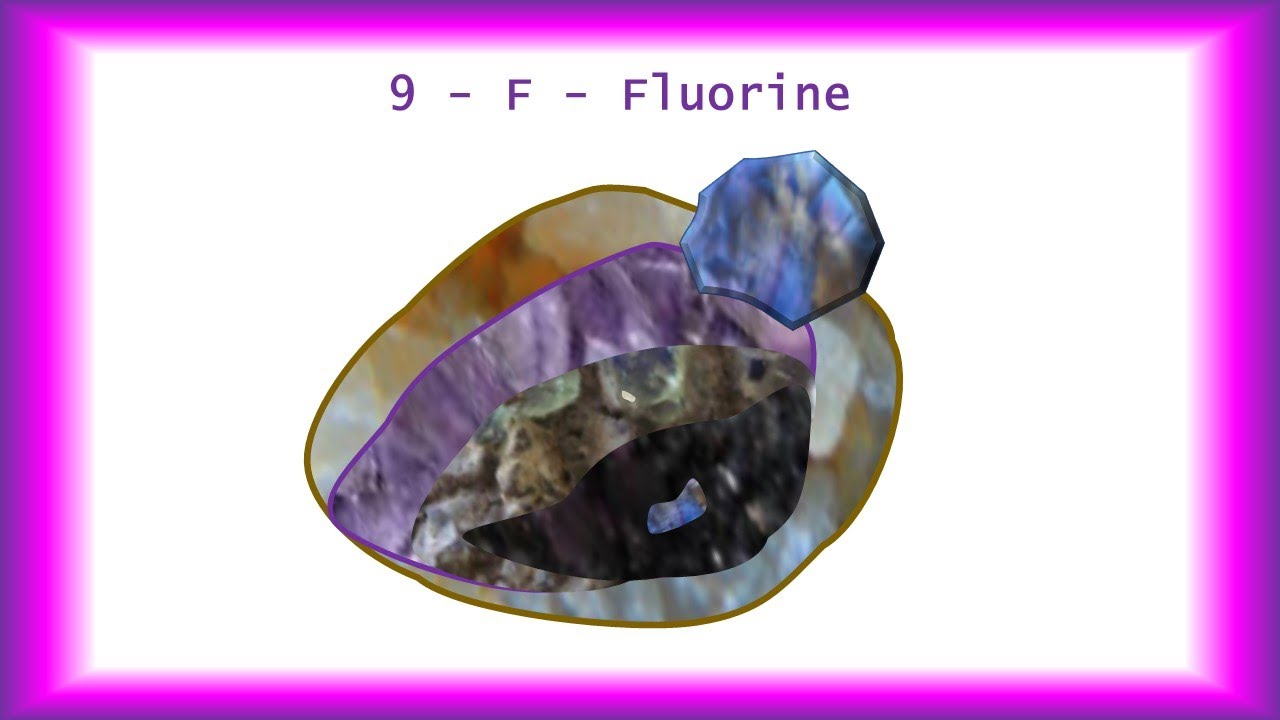Storistir Periodic Table Element 9 - F - Fluorine - YouTube