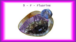 Storistir Periodic Table Element 9 - F - Fluorine