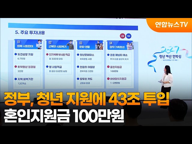 정부, 청년 지원에 43조 투입…혼인지원금 100만원 / 연합뉴스TV (YonhapnewsTV)