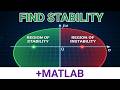 Control Systems Stability Analysis with State-Space Representation Using EigenValues