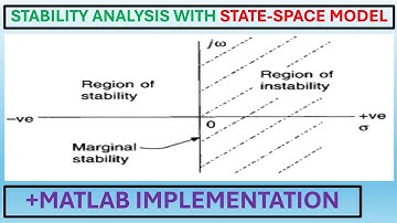 Control Systems Stability Analysis with State-Space Representation Using EigenValues