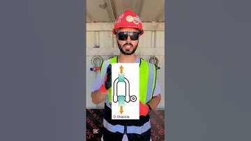 Rigger interview question 🇸🇦#dont_forget_to_like_and_subscribe #rigger #construction #rigged #fyp