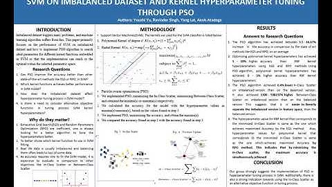 CS7200, Group 6: SVM on Imbalanced Dataset and Kernel Hyperparameter Tuning Through PSO