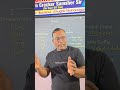 kinds of words#Simple words and complex words#Root words#Prefix#suffix#Shortsviral#ytshorts#Viral