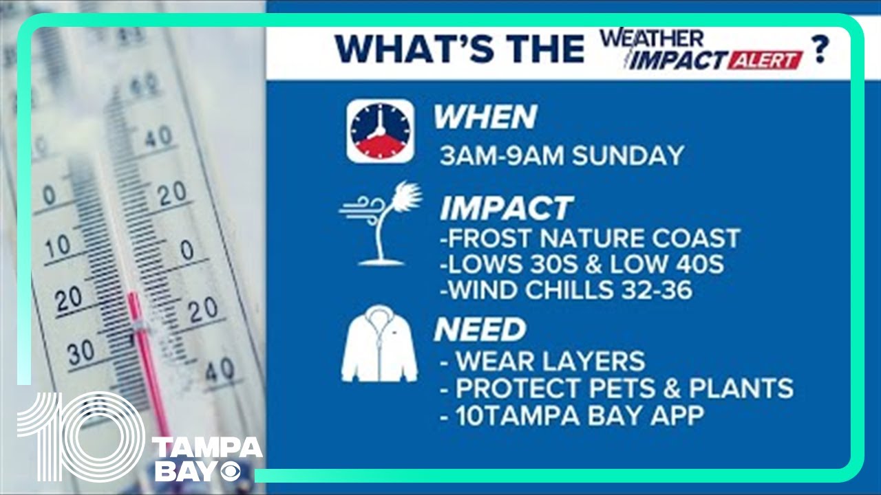 Weather Impact Alert: Coldest temperatures of the season on the way for ...