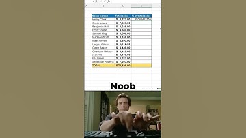 Noob Vs Pro Ms Excel 😱 🖥️ ‼️ Ms excel To Ninja Trick Use Pro 🔥✅ #viralshort #youtubeshort #excel