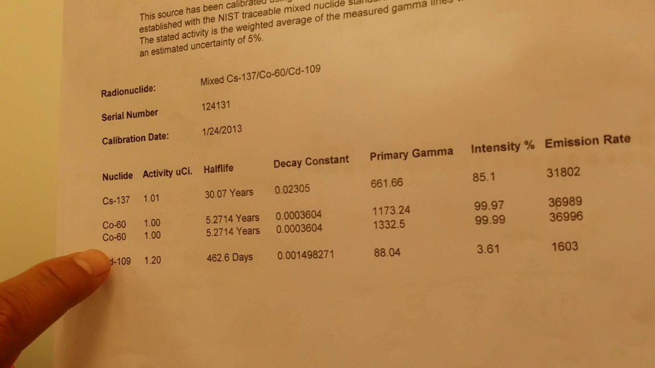 NATS Inc. - Spectraline Training 2015 - Eff Calculation and Report
