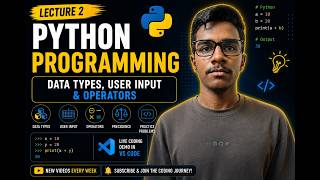 Python Programming for Beginners, Part-2