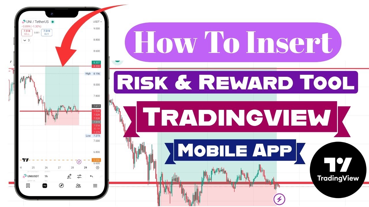 Как добавить инструмент соотношения риска и прибыли в TradingView | Использование инструмента соо...