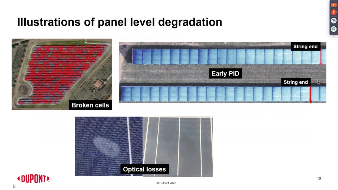 Dupot Solar Asset Management