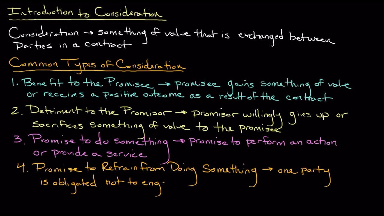 The Rules Of Consideration YouTube