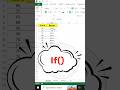 IF Function in Excel for Beginners | Easy Examples in Hindi #excel