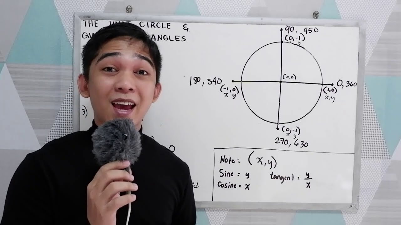 The Unit Circle and The Quadrantal Angles