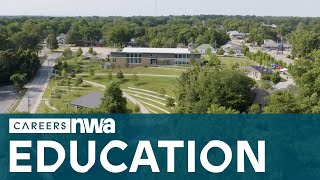 Careers NWA – Siloam Springs School District: Education Careers with Purpose and Stability