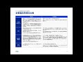 第5回 国際税務の基礎知識と諸外国の最新動向についての情報提供セミナー オランダ