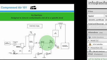 Air Testing in Your Food Facility