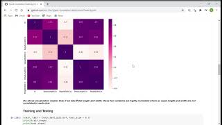 Spark foundation Task6 :Prediction using Decision Tree Algorithm