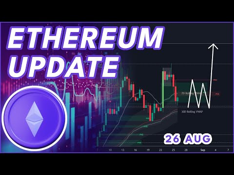 Video preview for ETHEREUM ETH PRICE PREDICTION 2025