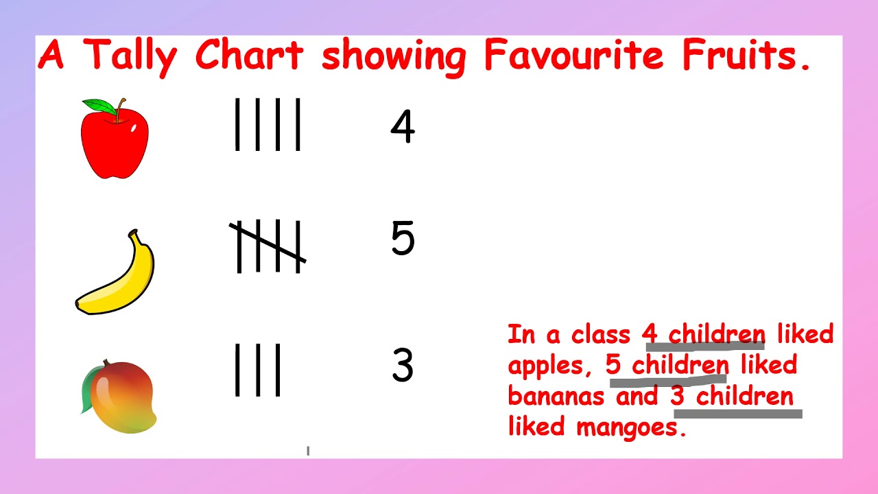 making-a-tally-chart-youtube