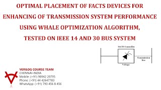 OPTIMAL PLACEMENT OF FACTS DEVICES -ENHANCING OF TRANSMISSION SYSTEM PERFORMANCE-WHALE OPTIMIZATION