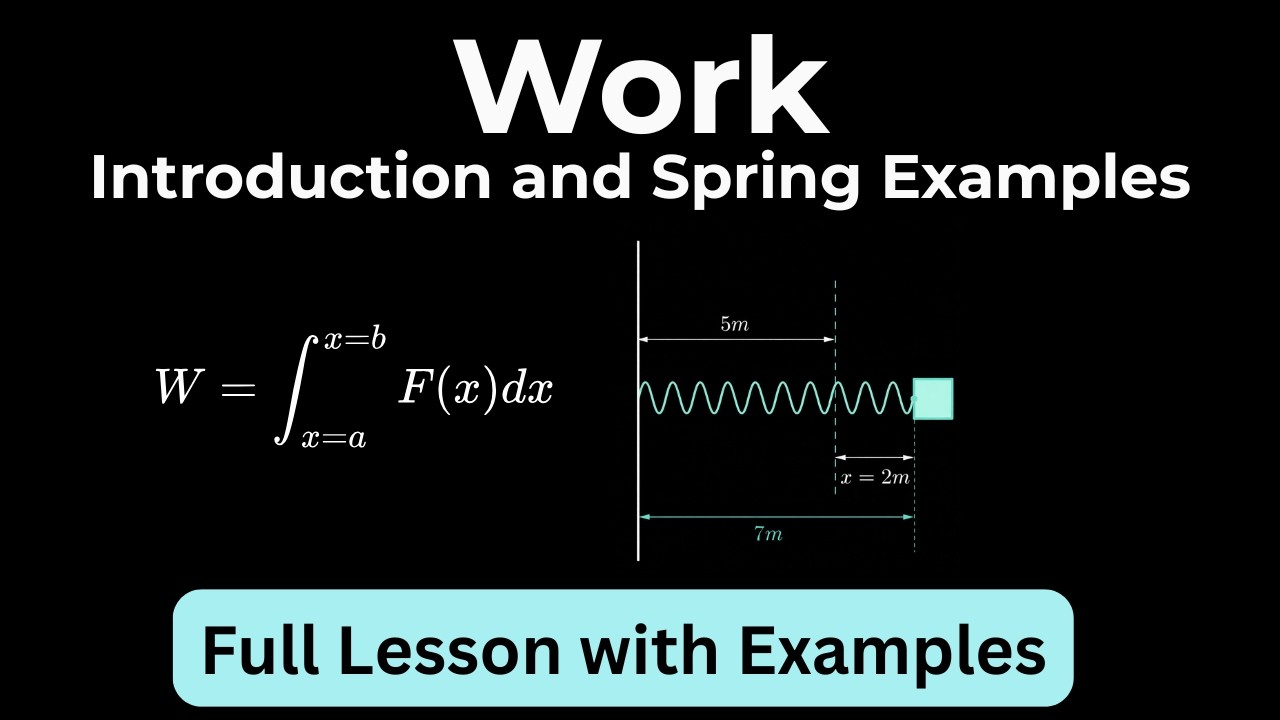 Work and Spring Problems in Calculus | Hooke’s Law, Variable Force ...