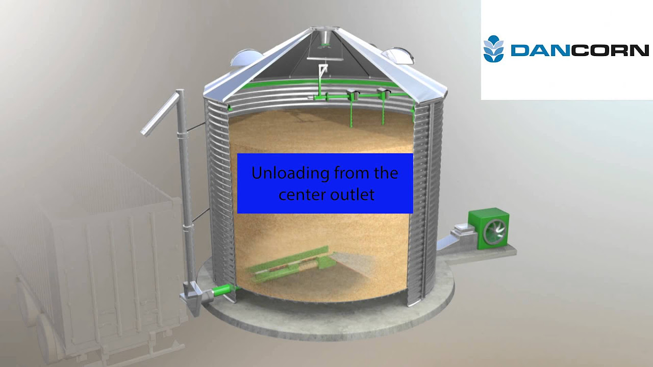 DRYING SILO SUKUP   WORKING PROCESS VIDEO