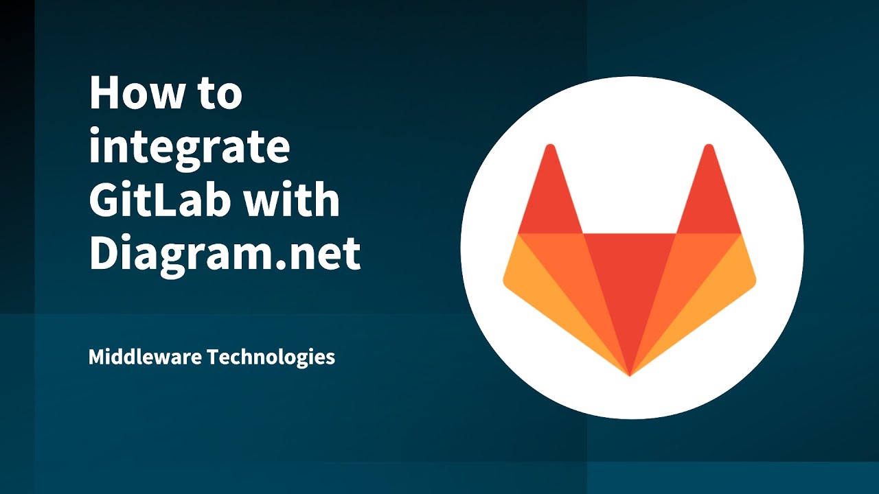 How to integrate GitLab with Diagram.net - YouTube