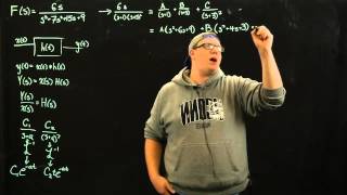 Signals and Systems - Inverse Laplace Transform