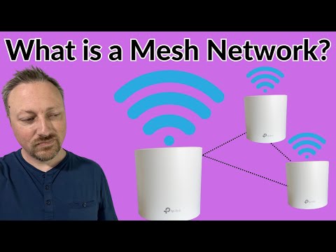 What is a Mesh Network?