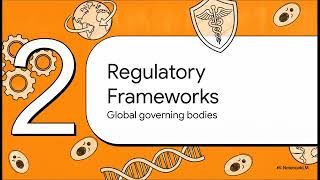 Module 1   Regulatory Landscape