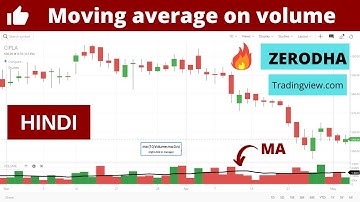 how to draw moving average on volume🔥| Intraday in zerodha