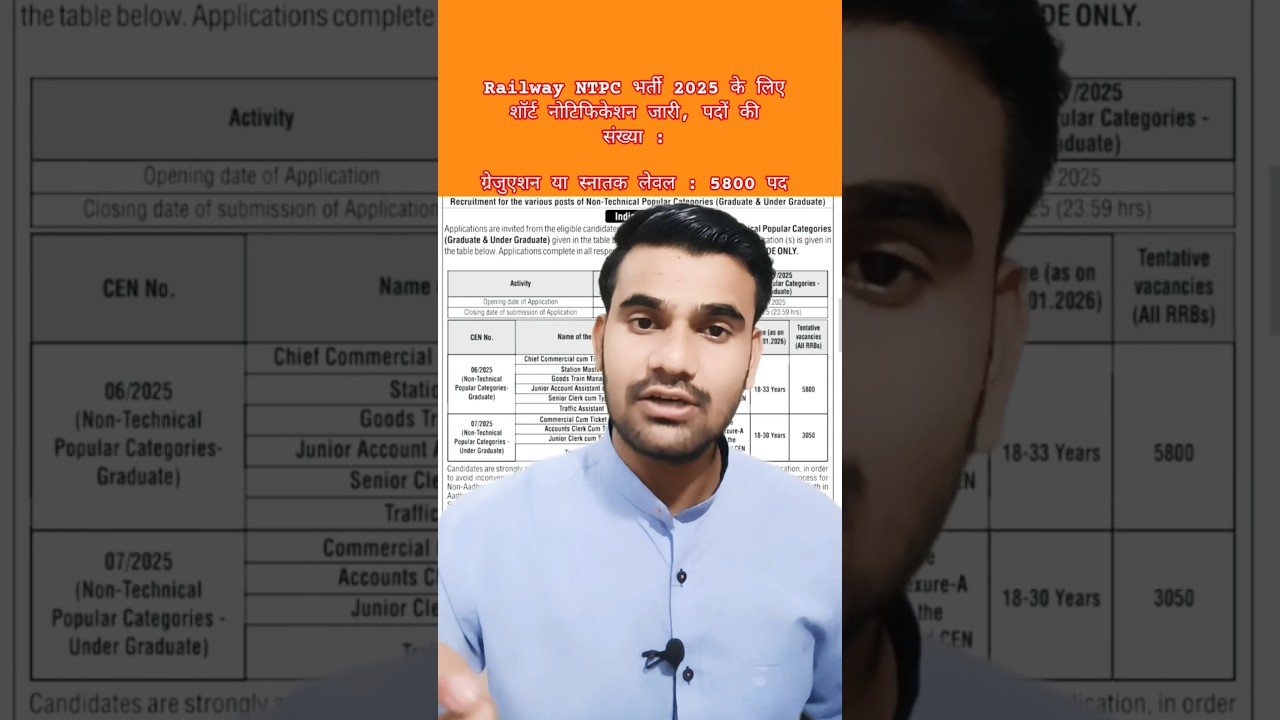 RRB NTPC vacancy 2025, post 8860  RRB NTPC Graduate Level under Graduate Level Recruitment 2025