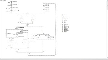 Grafcet Arduino Uno - ميشال عايد - Partie 1/3