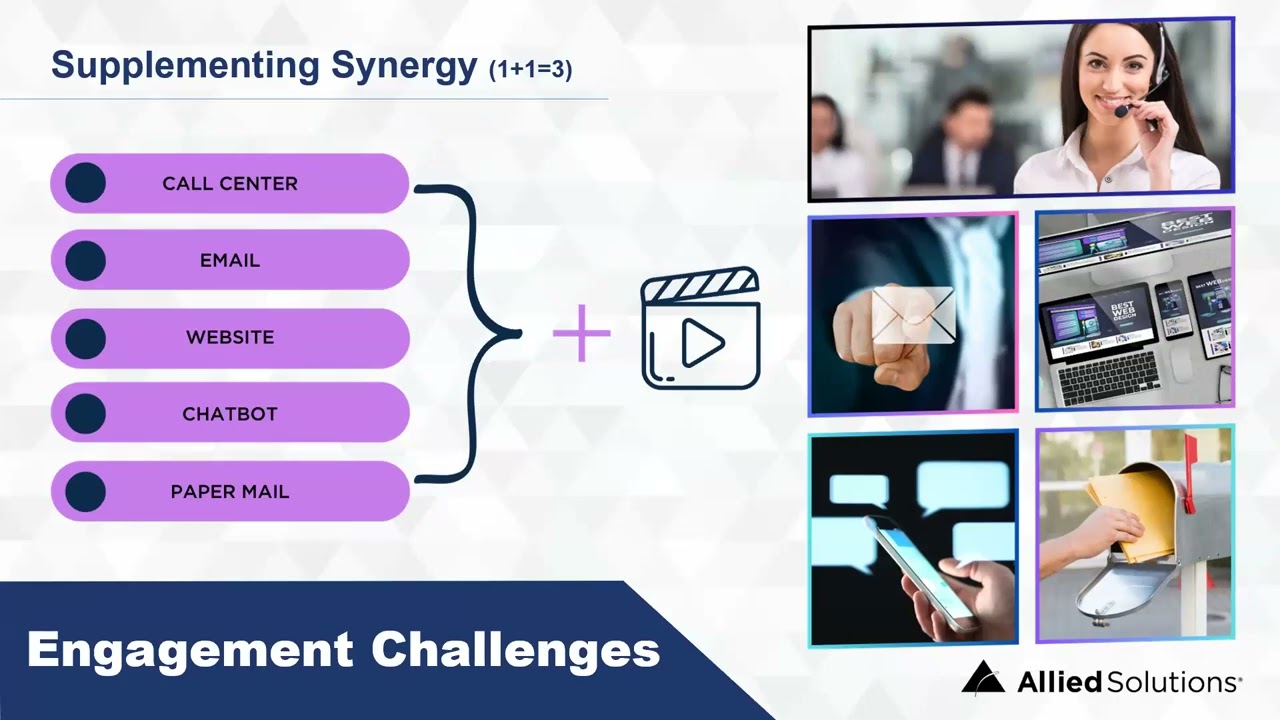 Allied Solutions Webinar: The Role of Digital Innovation in Risk Management