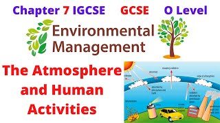 Chapter 7 The Atmosphere and Human Activities IGCSE Environmental Management 0680 Chapter 7 The Atmosphere and Human Activities IGCSE Environmental Management 0680
